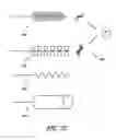 Fig. 27 - Method for permanent occlusion of fallopian tube