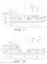 Fig. 08 - Method of forming an electronic device