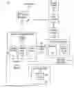 Fig. 01 - Touch pad electrode design