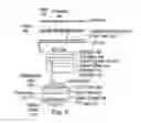 Fig. 07 - Touch pad electrode design