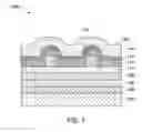 Fig. 02 - Gas sensor and method of making