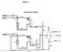 Fig. 02 - Method of making high energy distillate fuels