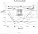 Fig. 02 - Radium selective media and method for manufacturing