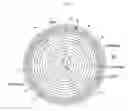 Fig. 10 - Planar heater