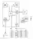 Fig. 03 - Product dispensing system