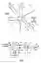 Fig. 02 - Rotary wing system with ion field flow control