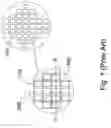 Fig. 02 - Die rearrangement package structure using layout process to form a compliant configuration