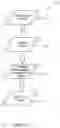 Fig. 02 - IN-MOLD DECORATION METHOD & APPARATUS
