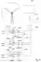 Fig. 04 - Priority system for communication in a system of at least two distributed wind turbines