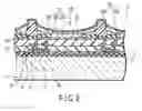 Fig. 03 - ORGANIC EL DISPLAY