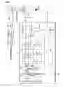 Fig. 02 - Power supply, light emission control device and display device