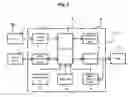 Fig. 02 - Motor controller for radio control