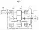 Fig. 03 - Motor controller for radio control