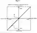 Fig. 04 - Motor controller for radio control