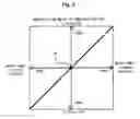 Fig. 05 - Motor controller for radio control