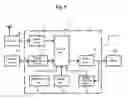 Fig. 06 - Motor controller for radio control