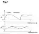 Fig. 09 - Battery testing device and battery testing method