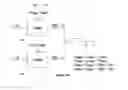 Fig. 08 - Methods and systems for control of switches in power regulators/power amplifiers