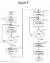 Fig. 07 - Method and apparatus for making a determination relating to resistance of probes