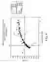 Fig. 07 - Determination of equivalent series resistance