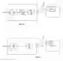 Fig. 07 - Voice over RFID
