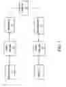 Fig. 02 - Apparatus of multi-stage network for iterative decoding and method thereof