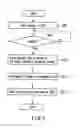 Fig. 06 - INFORMATION PROCESSING DEVICE AND DISPLAY CONTROL METHOD