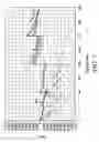 Fig. 08 - Pixel design for active matrix display