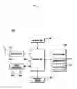 Fig. 02 - Mobile terminal having touch screen and function controlling method of the same