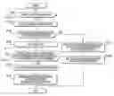 Fig. 01 - Information processing apparatus