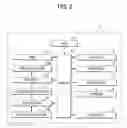 Fig. 03 - Information processing apparatus
