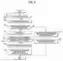 Fig. 05 - Information processing apparatus