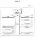 Fig. 08 - Information processing apparatus