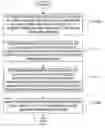 Fig. 01 - Hand held printer color misalignment correction