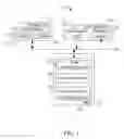 Fig. 02 - DIGITAL IMAGE CAPTURING DEVICE AND IMAGE ACCESSING METHOD THEREOF