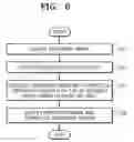 Fig. 08 - Lens-interchangeable digital photographing apparatus and method for controlling the same