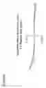 Fig. 18 - IRIS IMAGING LENS