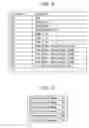 Fig. 07 - Management apparatus and information processing method