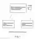 Fig. 02 - Wireless communication apparatus and wireless communication method using bluetooth