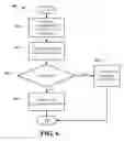 Fig. 07 - Method and apparatus for improving performance of erasure sequence detection