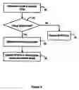 Fig. 05 - Method and arrangement in a telecommunication system
