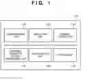 Fig. 02 - Wireless communication system, communication apparatus and communication method