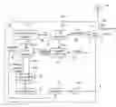 Fig. 01 - Power efficient enhanced uplink transmission