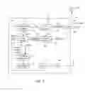 Fig. 08 - Power efficient enhanced uplink transmission