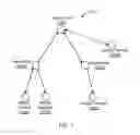 Fig. 02 - Flexible control channels for unplanned wireless networks