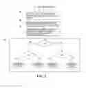 Fig. 04 - Method of realizing smart antenna based on software radio and system therefor
