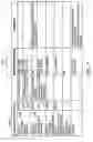 Fig. 08 - TD-SCDMA UPLINK PROCESSING