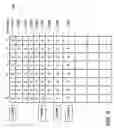Fig. 07 - TD-SCDMA uplink processing for synchronization of signals at base station receiver
