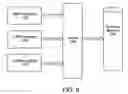 Fig. 09 - TD-SCDMA uplink processing for synchronization of signals at base station receiver