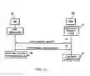 Fig. 09 - METHOD AND SYSTEM FOR FRAME SIZE ADAPTATION IN REAL-TIME TRANSPORT PROTOCOL